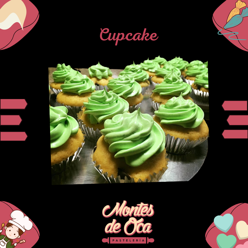 Cupcakes - R